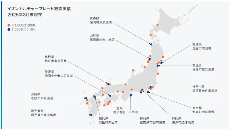イオンカルチャープレート施設実績