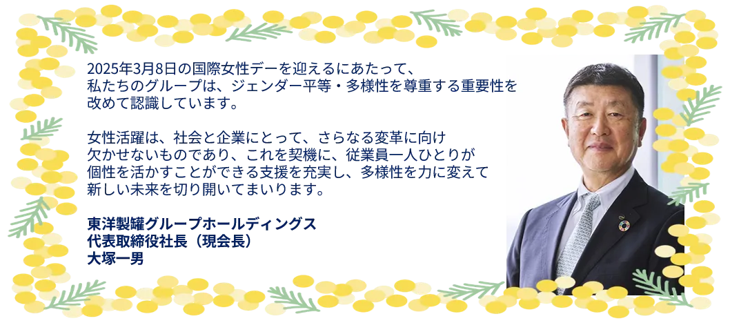 トップメッセージ